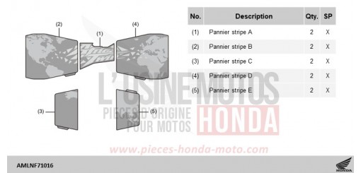 KIT,PANNIER BOX STRIPE CRF1100D3R de 2024